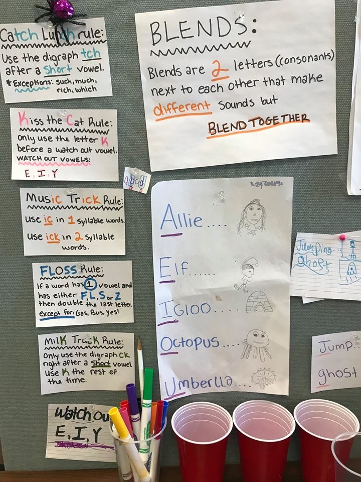 Reading and math tutoring programs learning disabilities association